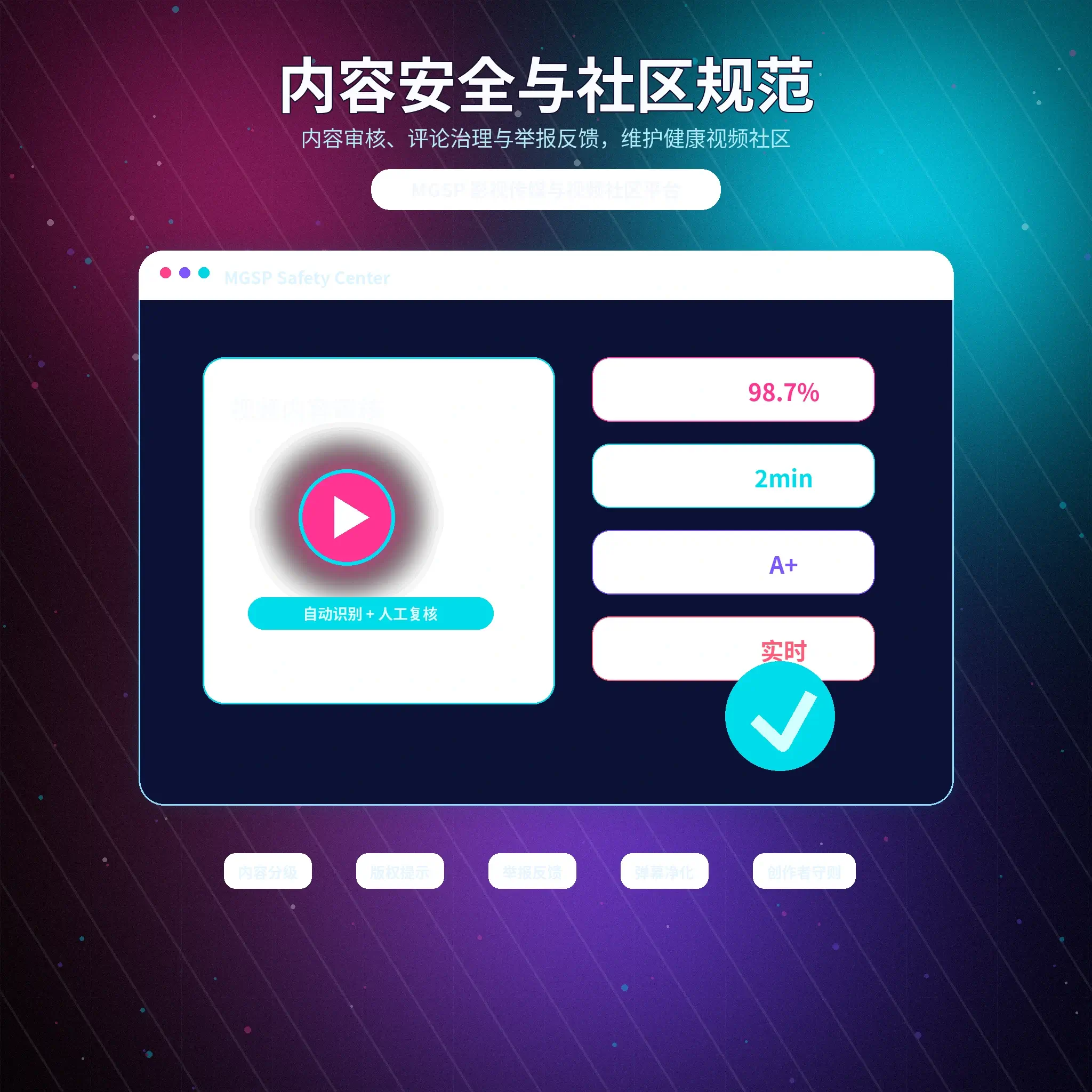蘑菇视频账号安全与风险防护